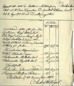 Mlle Frigel's census record for 1845.